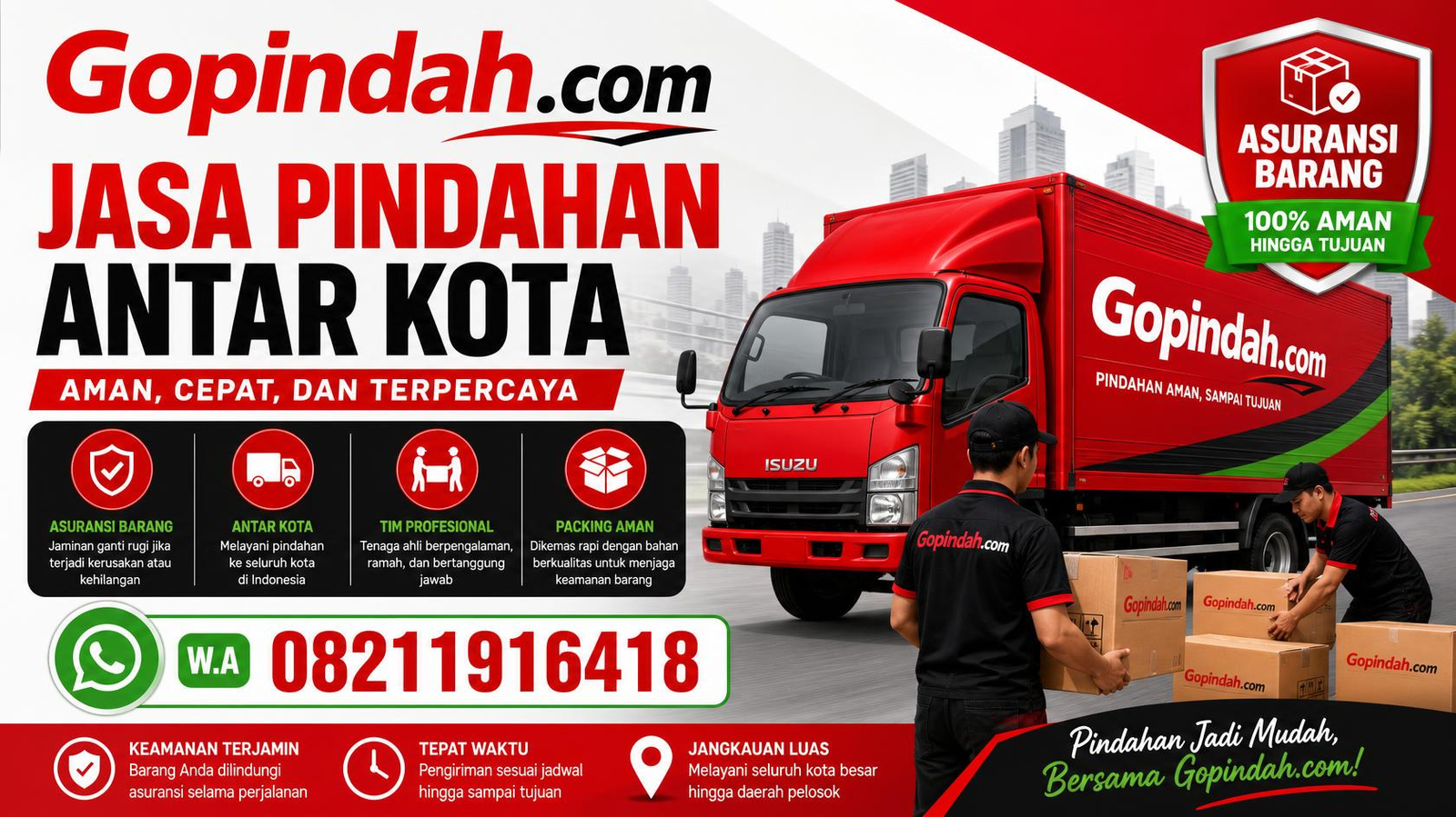 Jasa Pindahan Antar Kota dengan Asuransi Barang